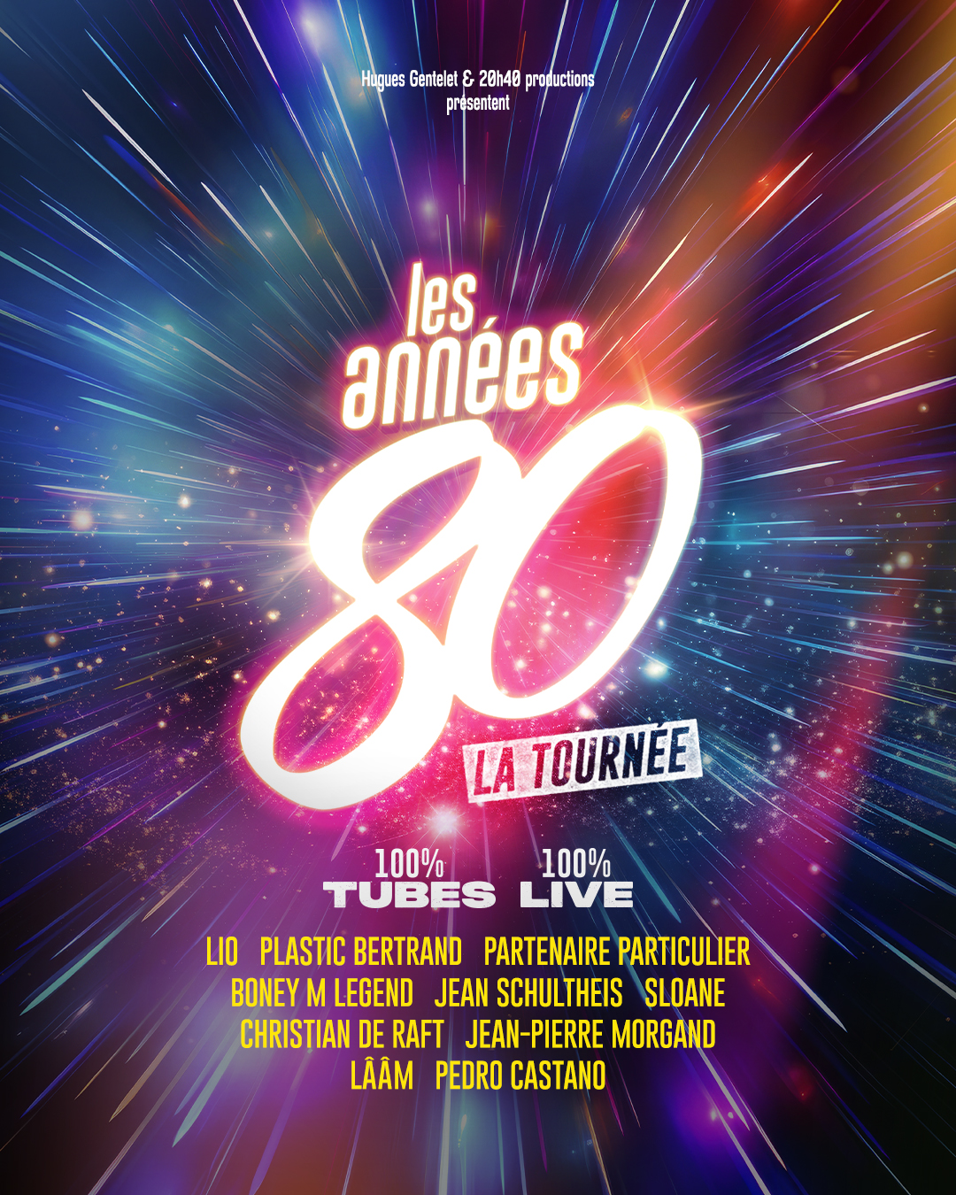 Les Annees 80 en concert à la Brest Arena le Ven 28 mai